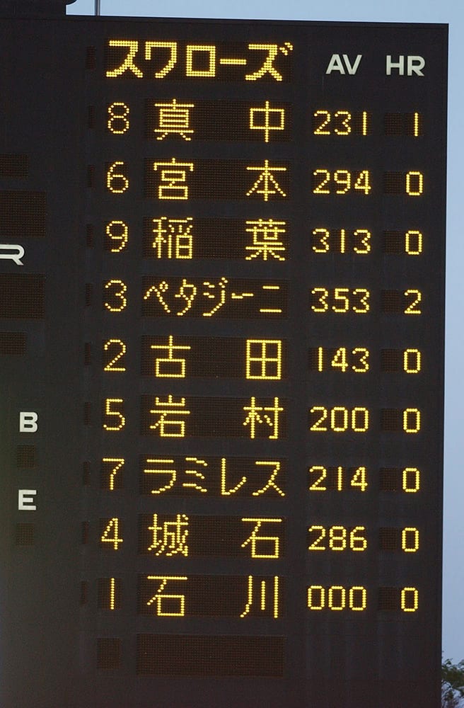 石川雅規選手 2002年