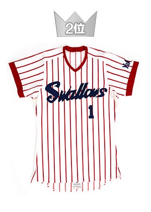 1990-1998（ホーム）