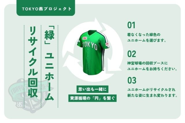 ユニホームリサイクル回収